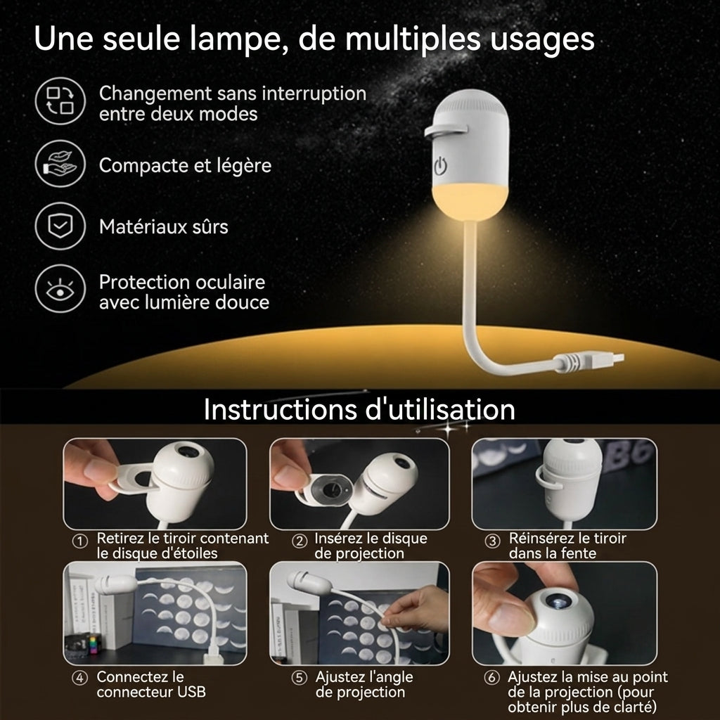 Projecteur Galaxy